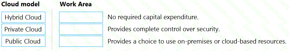 AZ-900 Question 69