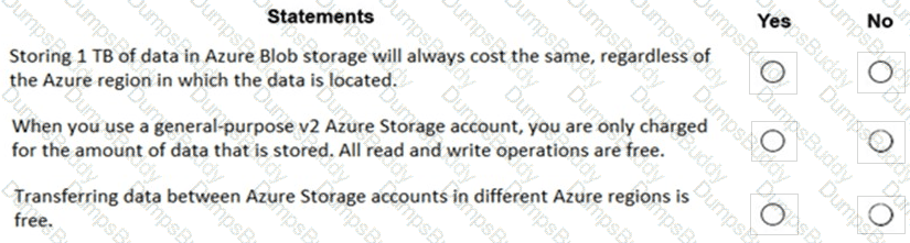 AZ-900 Question 9
