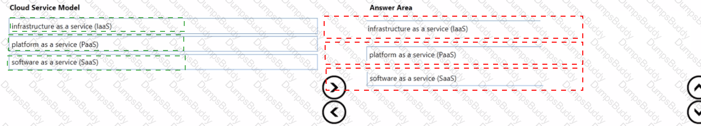 AZ-900 Answer 128