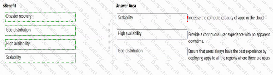 AZ-900 Answer 141