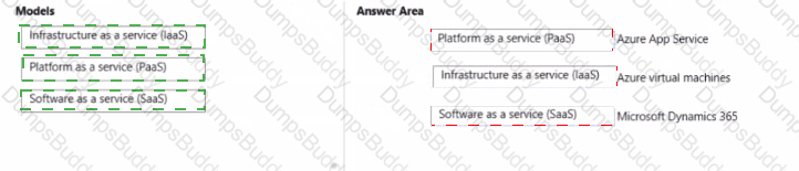 AZ-900 Answer 118
