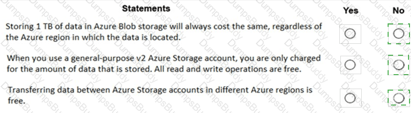 AZ-900 Answer 107