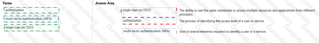AZ-900 Answer 89