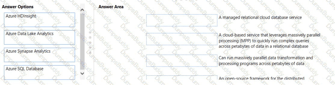 AZ-900 Question 109