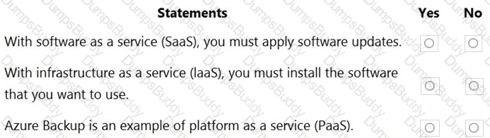 AZ-900 Question 74