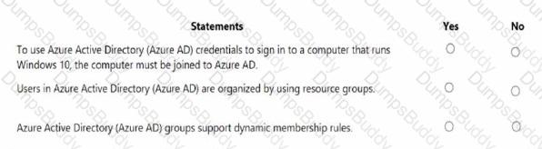 AZ-900 Question 121