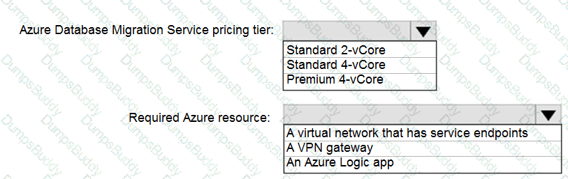DP-300 Question 19