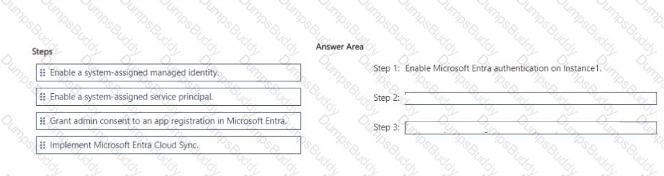DP-300 Question 29