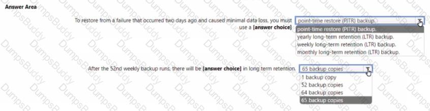 DP-300 Question 43