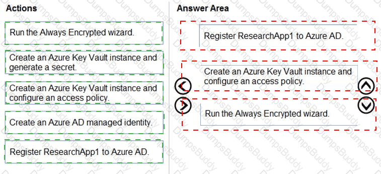 DP-300 Answer 6