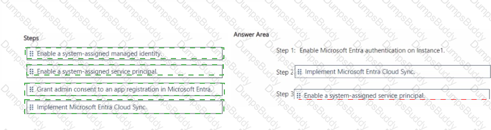 DP-300 Answer 29