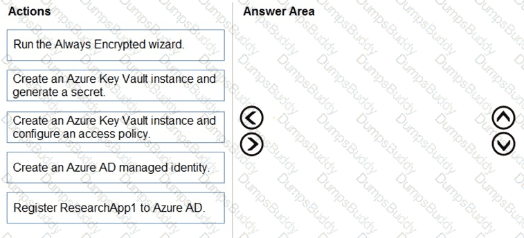 DP-300 Question 6