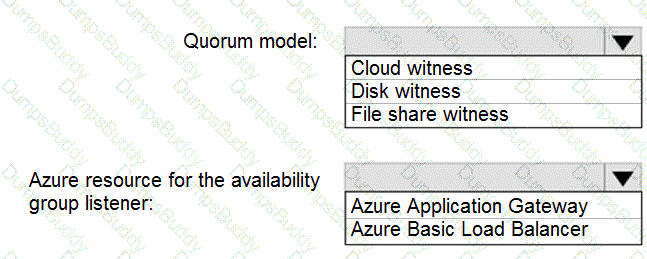 DP-300 Question 18