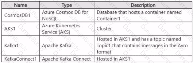DP-420 Question 14