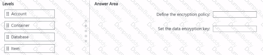 DP-420 Question 19
