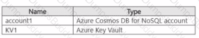 DP-420 Question 17