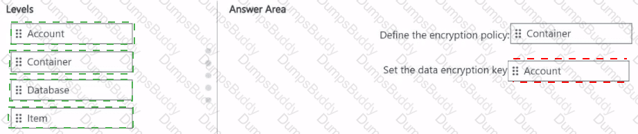 DP-420 Answer 19