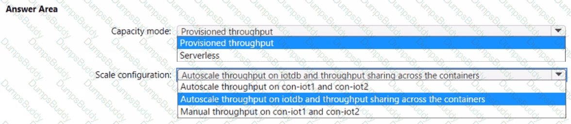 DP-420 Question 24