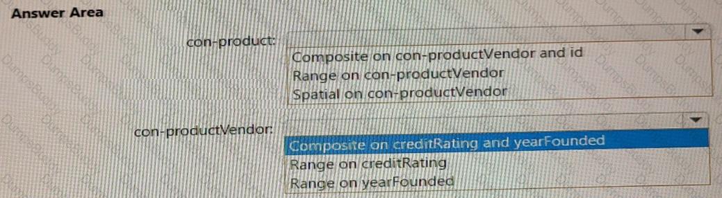 DP-420 Question 26