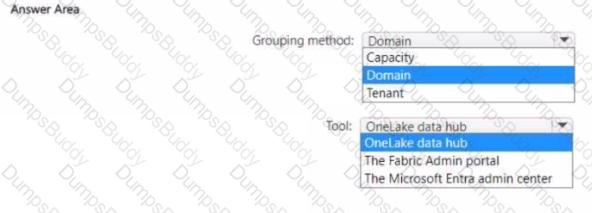 DP-600 Question 25