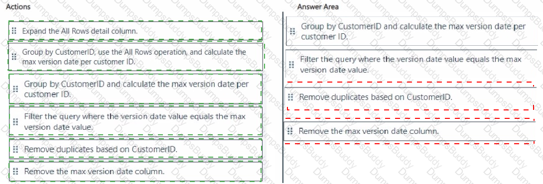 DP-600 Answer 13