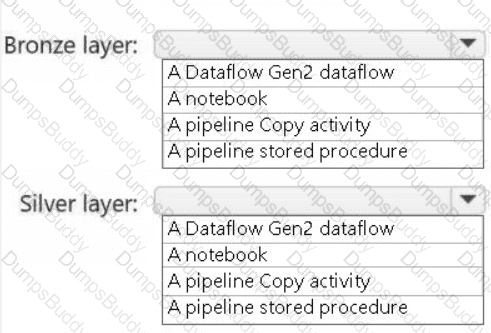 DP-700 Question 14