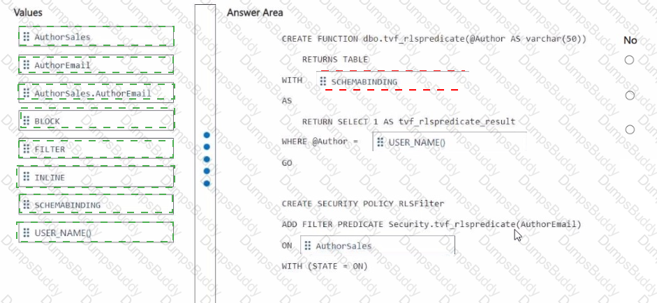 DP-700 Answer 7