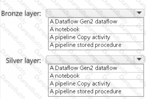DP-700 Question 22