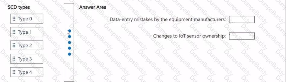 DP-750 Question 10