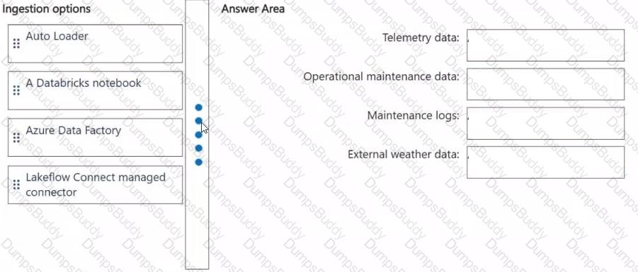 DP-750 Question 6