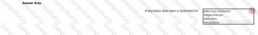 DP-900 Question 16