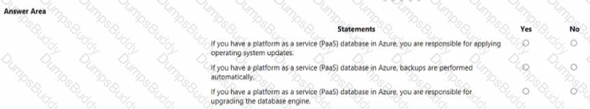 DP-900 Question 21