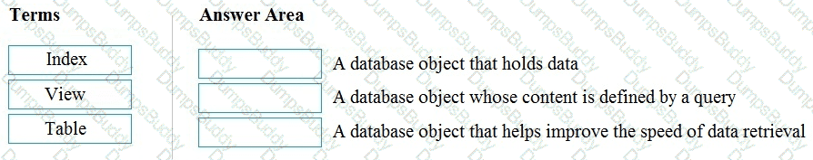 DP-900 Question 26