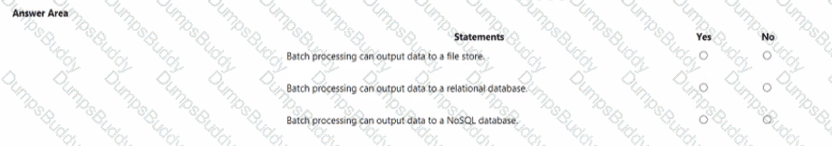 DP-900 Question 28