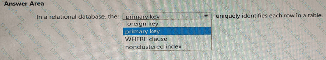 DP-900 Question 48