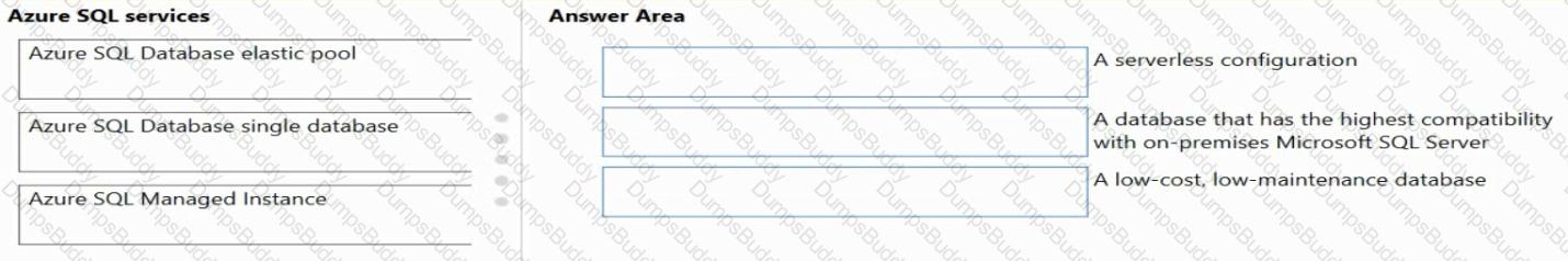 DP-900 Question 39