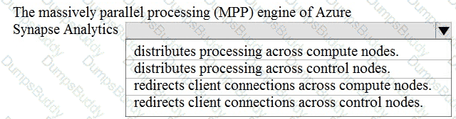 DP-900 Question 79