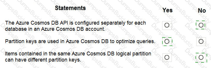 DP-900 Answer 82