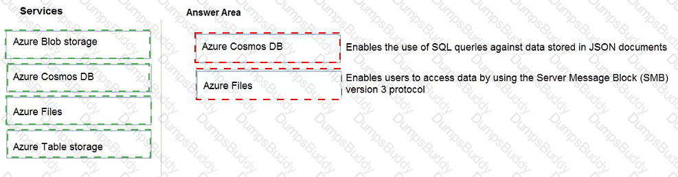 DP-900 Answer 76
