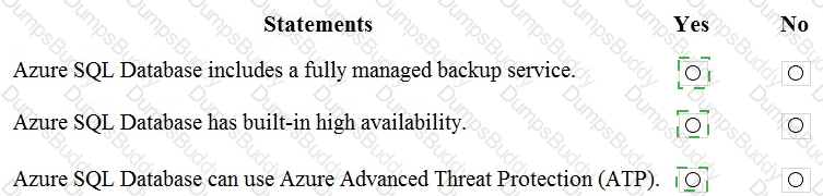 DP-900 Answer 51