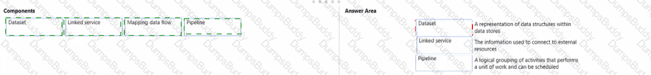 DP-900 Answer 14