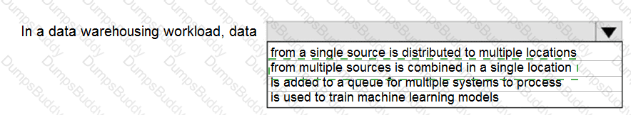DP-900 Answer 15