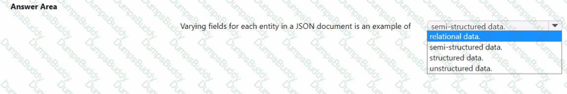 DP-900 Question 27
