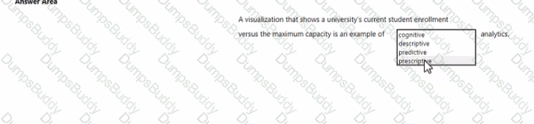 DP-900 Question 67