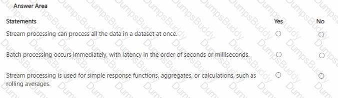 DP-900 Question 31