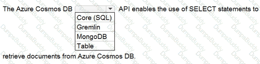 DP-900 Question 83