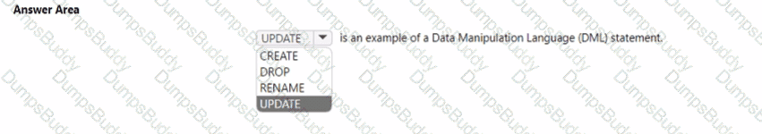 DP-900 Question 80