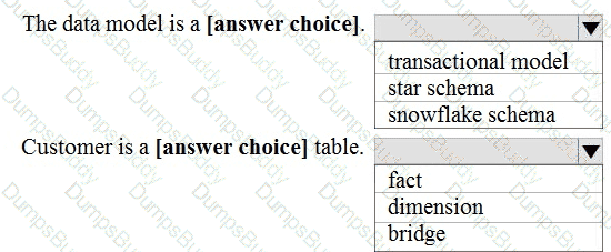 DP-900 Question 65