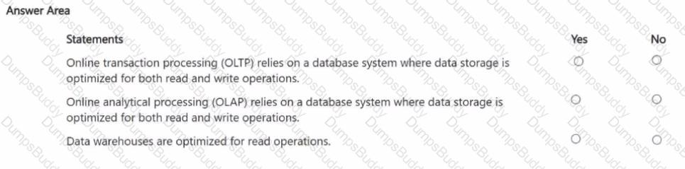 DP-900 Question 88