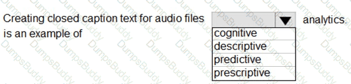 DP-900 Question 95